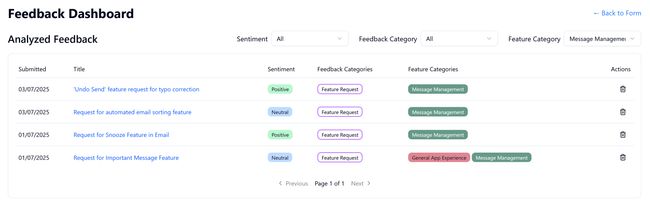 Filtered by Feature Category